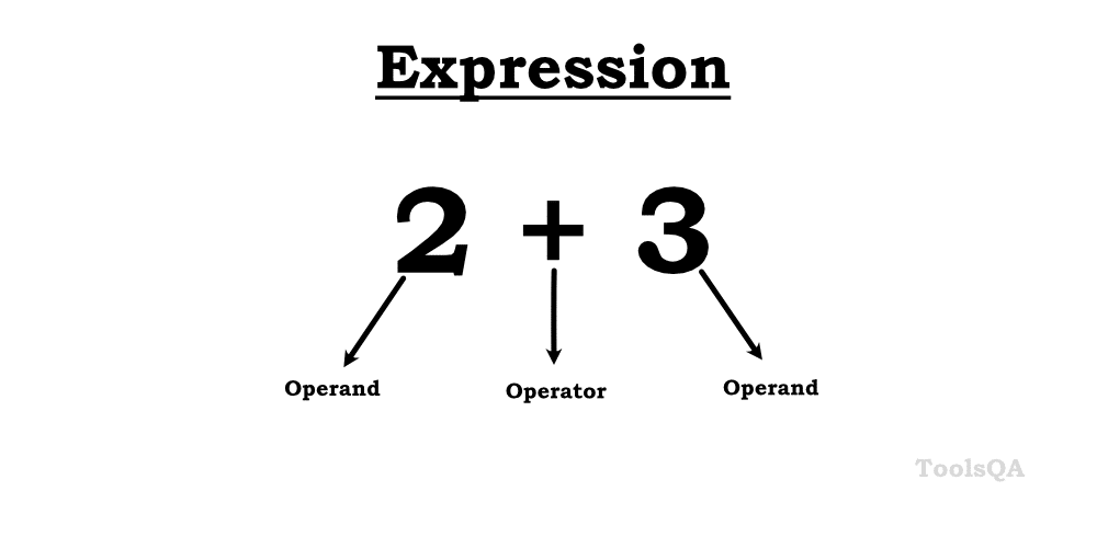 what-are-the-different-types-of-python-arithmetic-operators